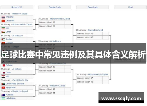 足球比赛中常见违例及其具体含义解析